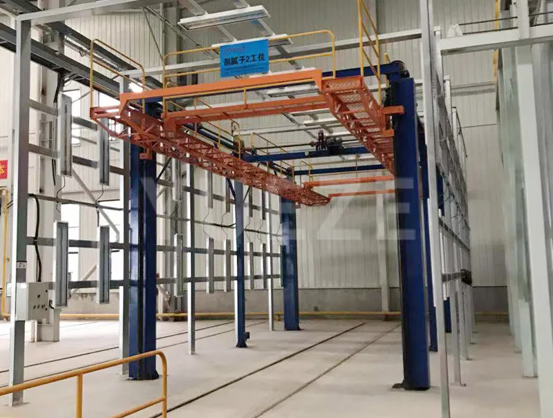 Stanica 3D platforma